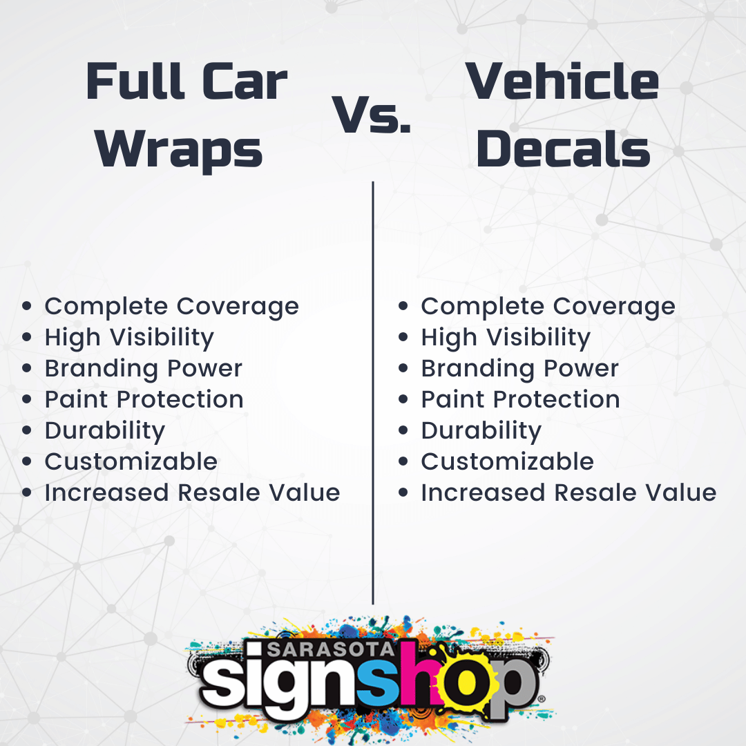 Full Wraps vs Vehicle Decals. Gives a full breakdown of the key differences. Complete coverage of the vehicle vs partial coverage. Difference in cost. difference in the durability and more