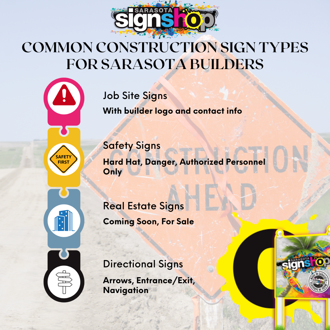 Types of Construction Signs
