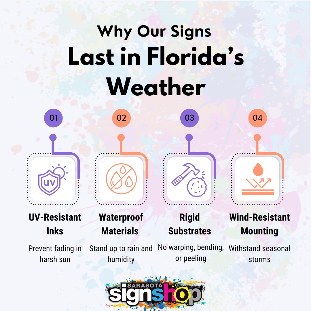 Why Our Home Builder Signs Last in Florida Weather