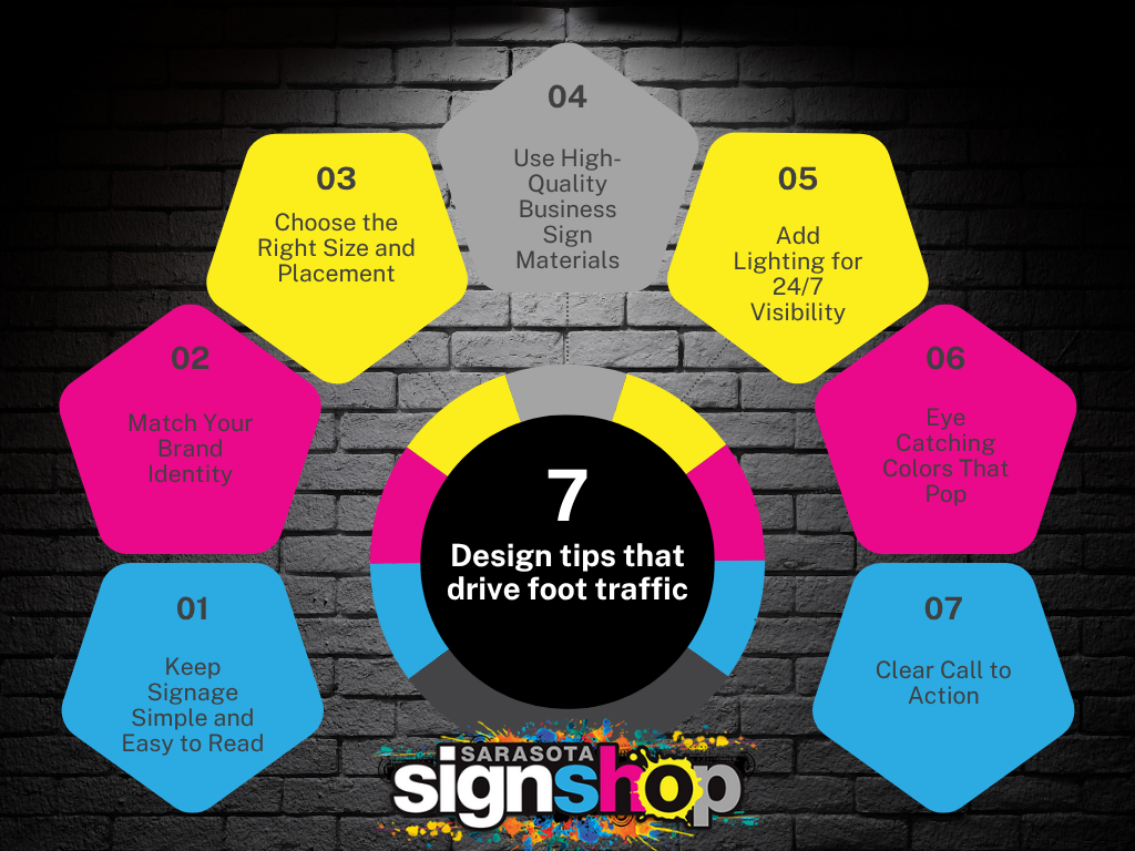 7 Tips to Boost Foot Traffic with Storefront Signs