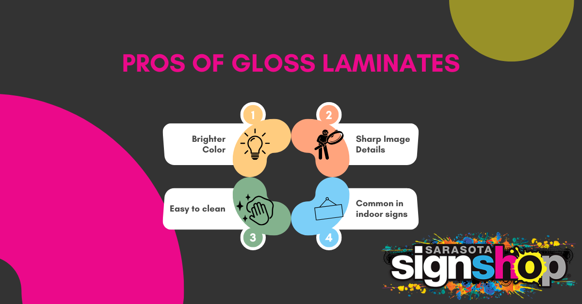 Gloss Laminates