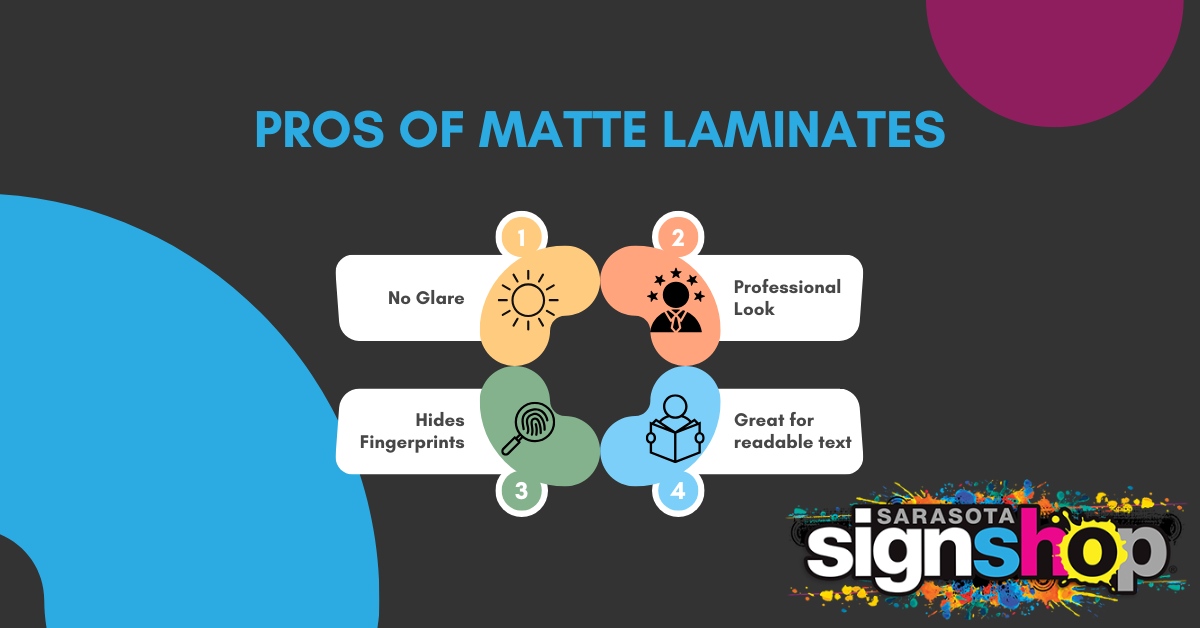 Matte Laminates