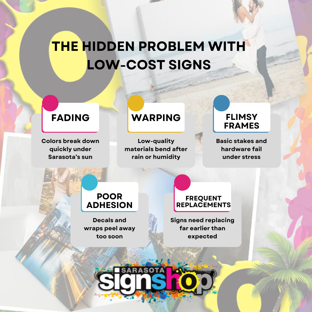 Low Cost Signs