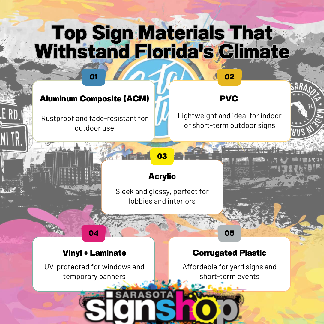 Top Sign Materials that Withstand Florida's Climate