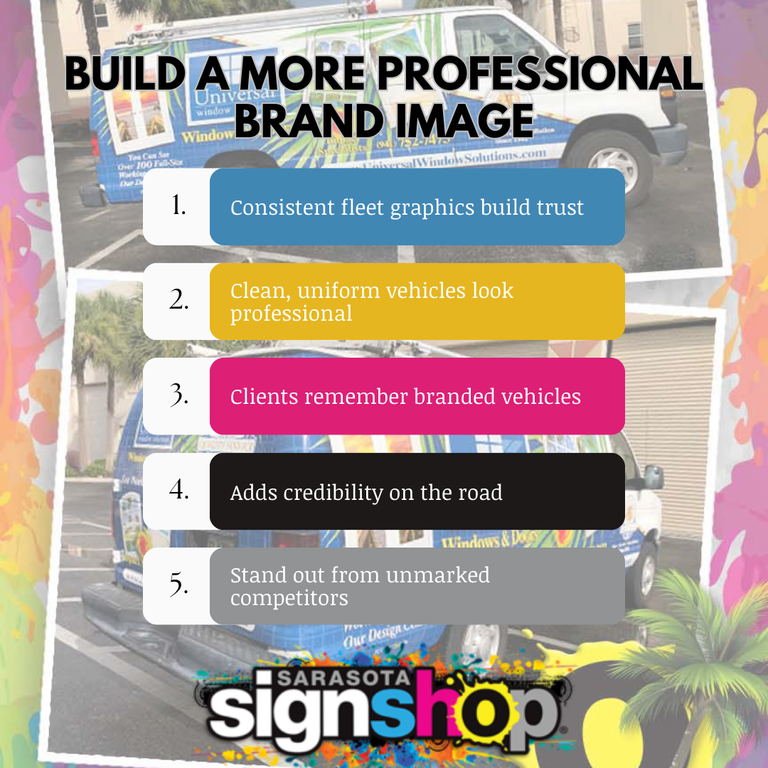 Brand Image