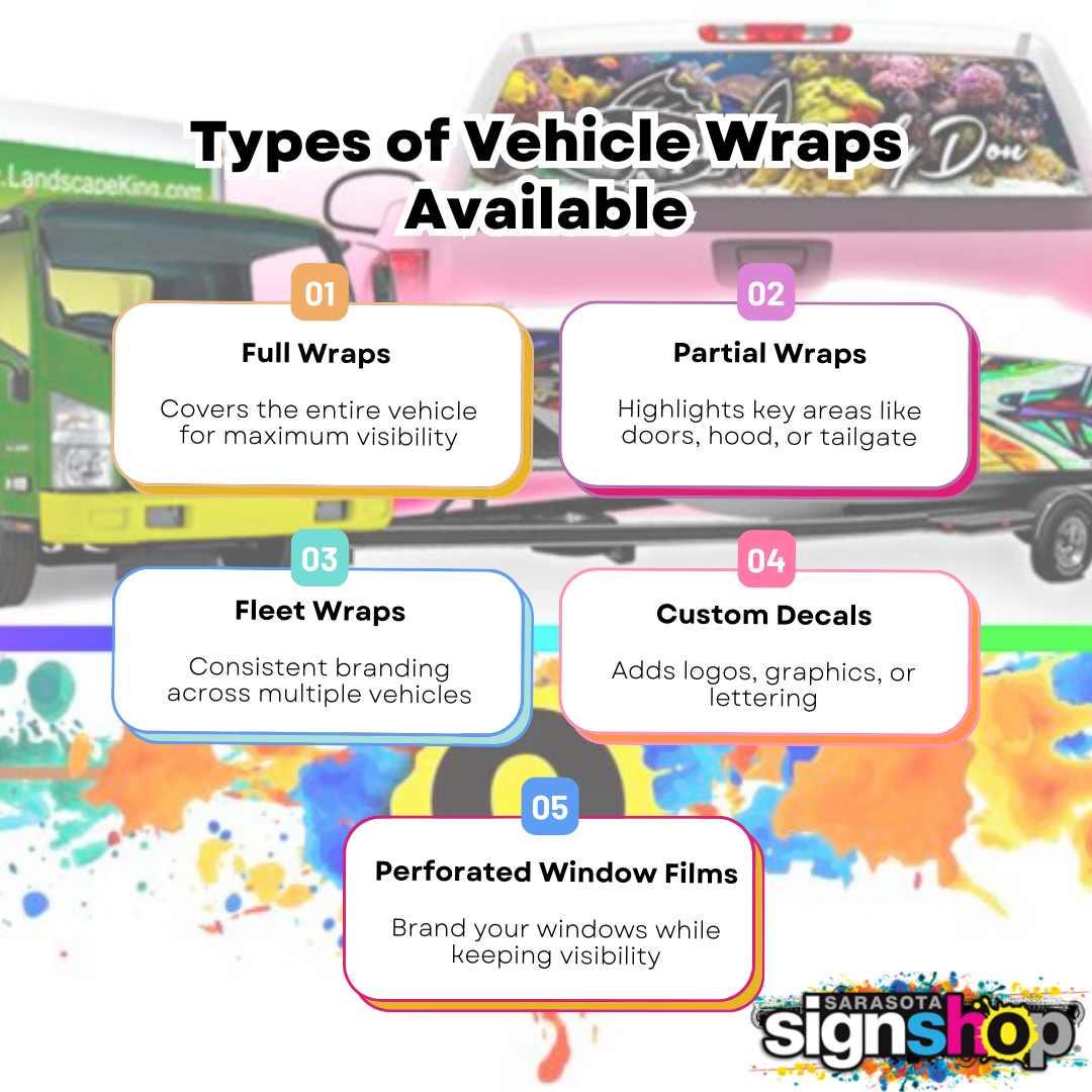 Vechicle Wraps 1 Types of Vehicle Wraps Offered