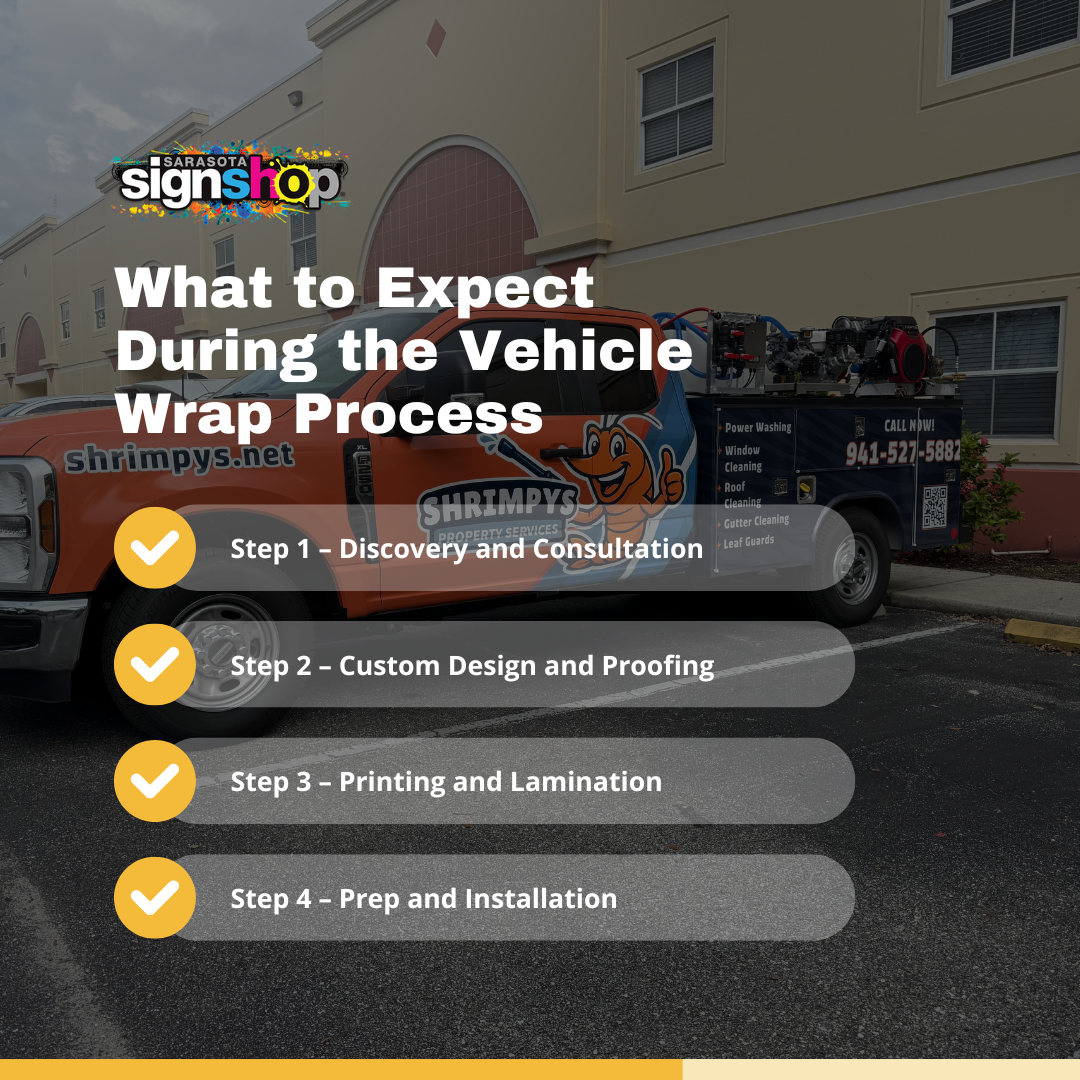 What To Expect During The Vehicle Wrap Process