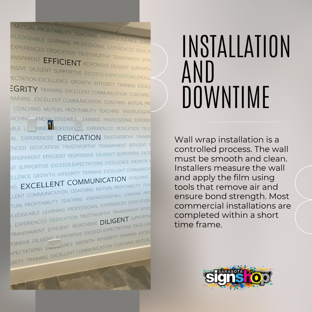 Instalation And Downtime