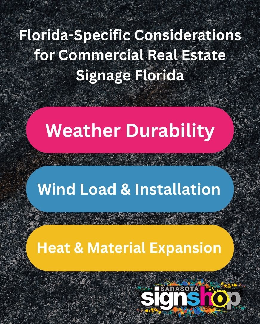 commercial real estate signage Florida