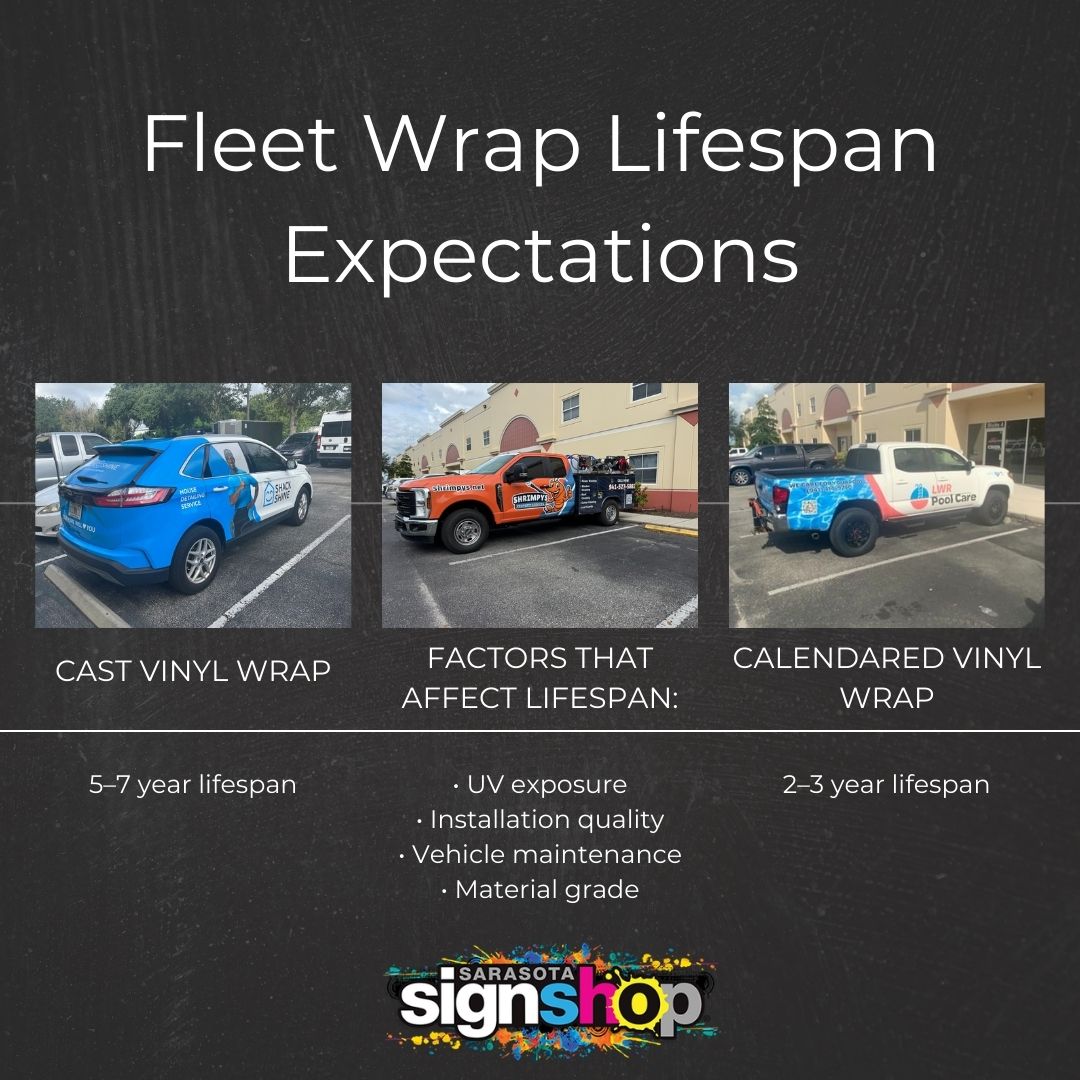 Fleet vehicles Sarasota