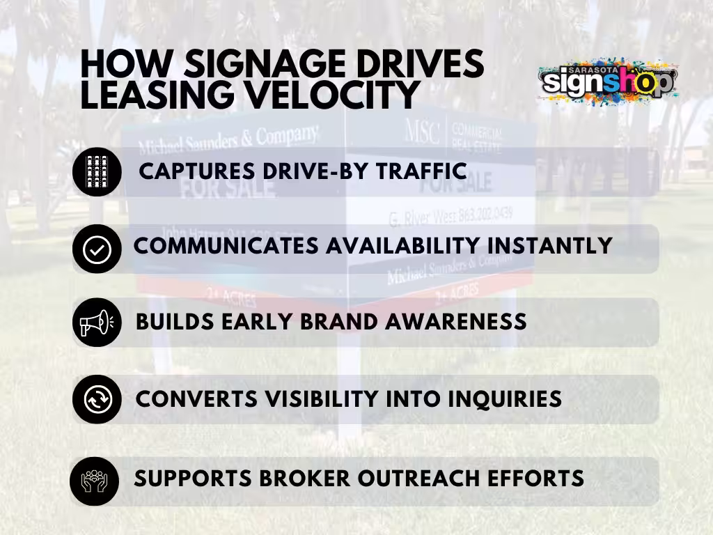 Sarasota signs