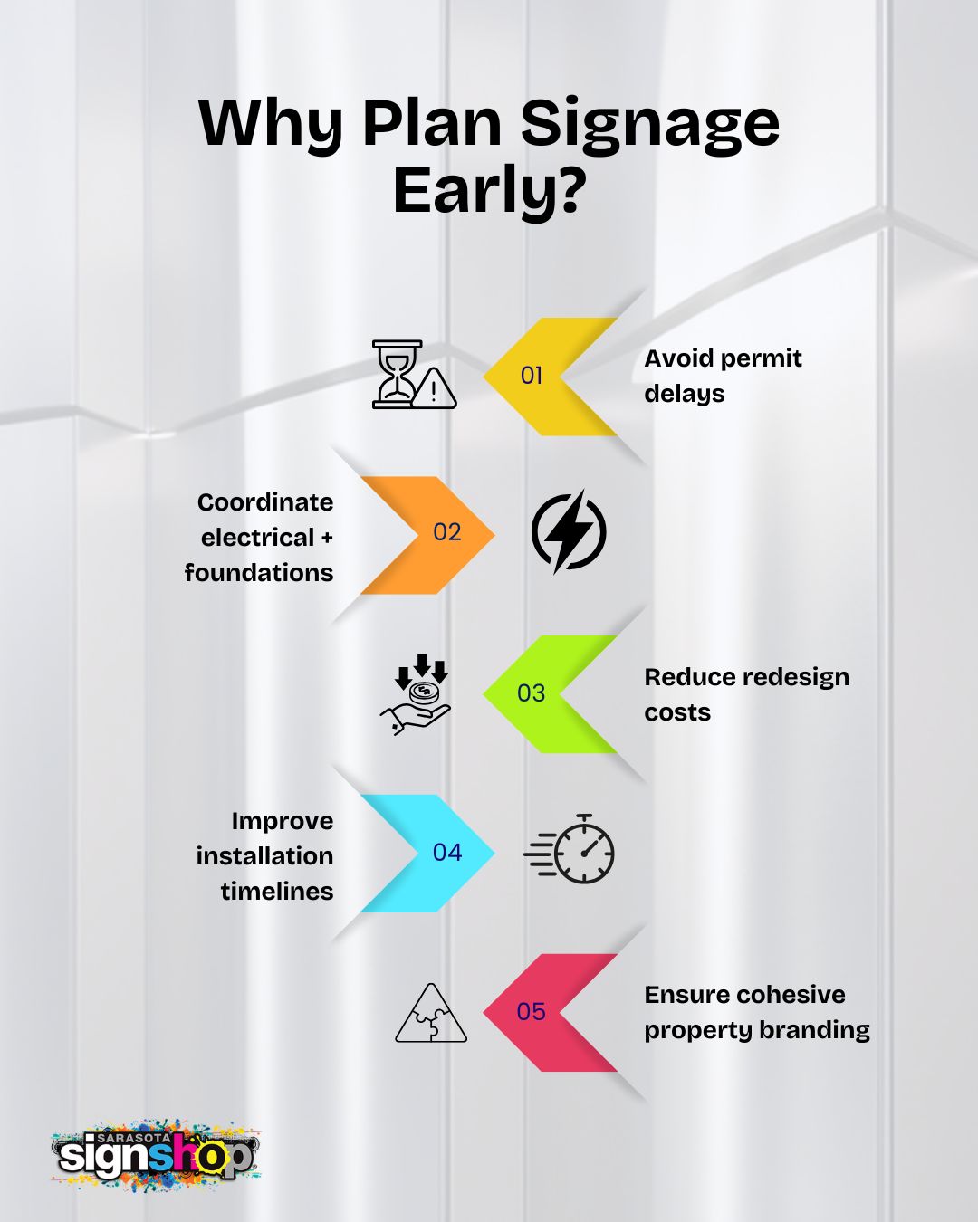 development signage Florida