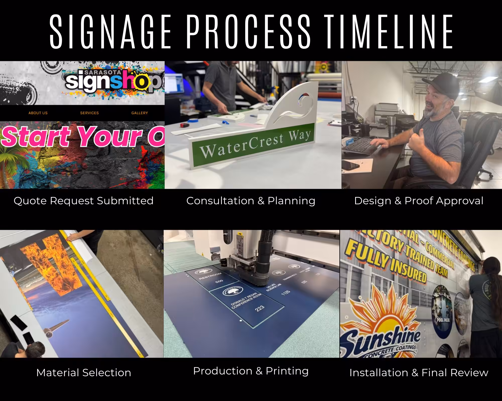 Sarasota sign shop