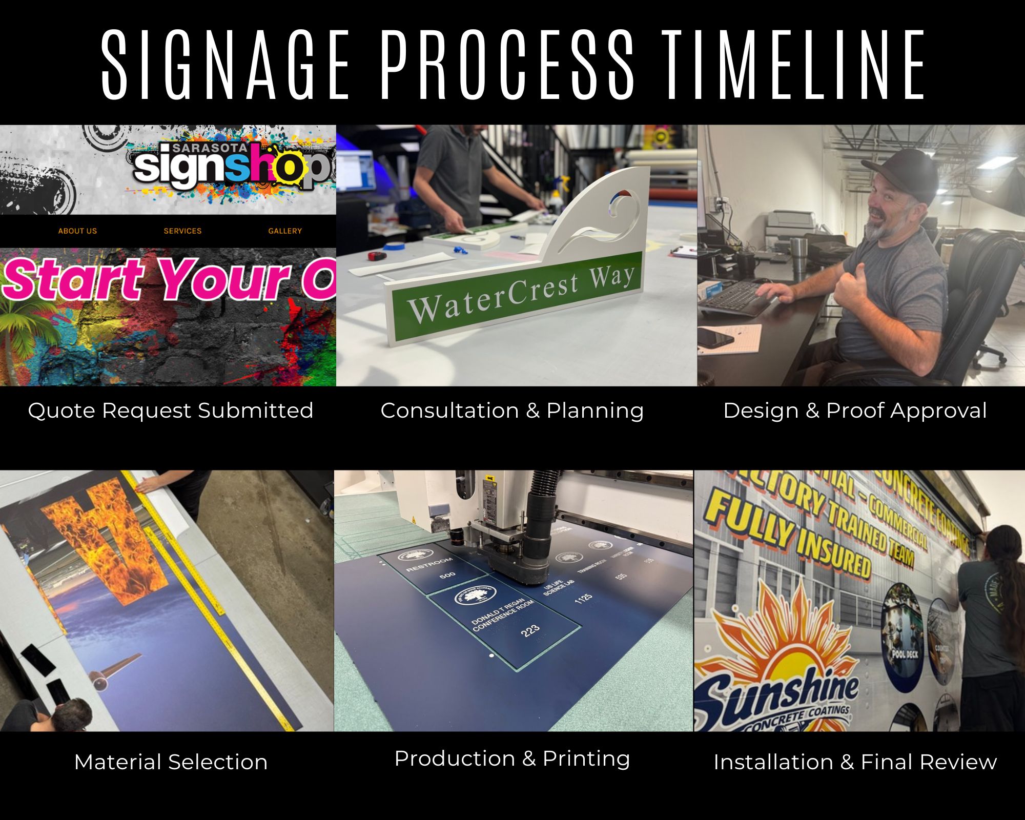 Sarasota sign shop