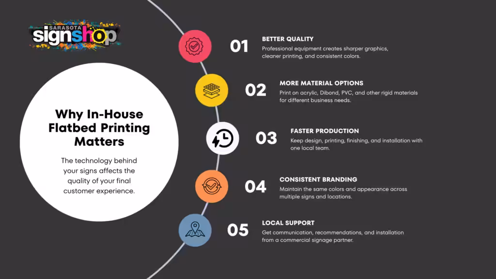flatbed printing