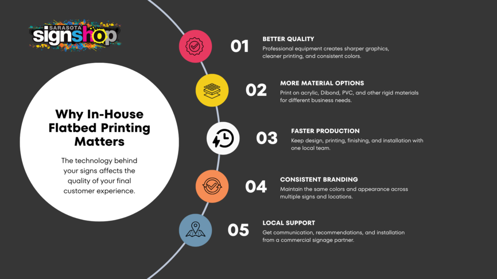 flatbed printing