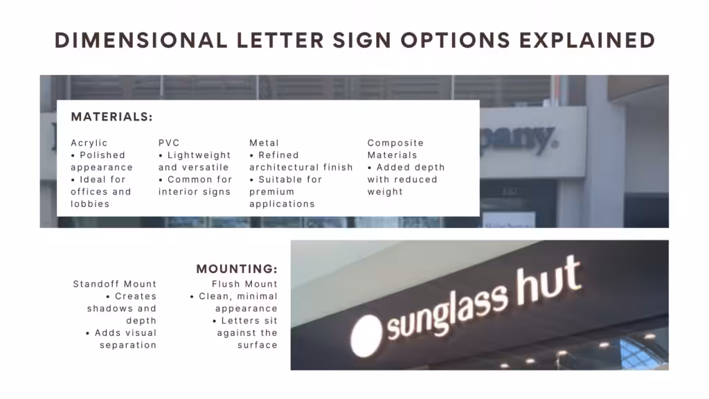 Dimensional Letter Signs