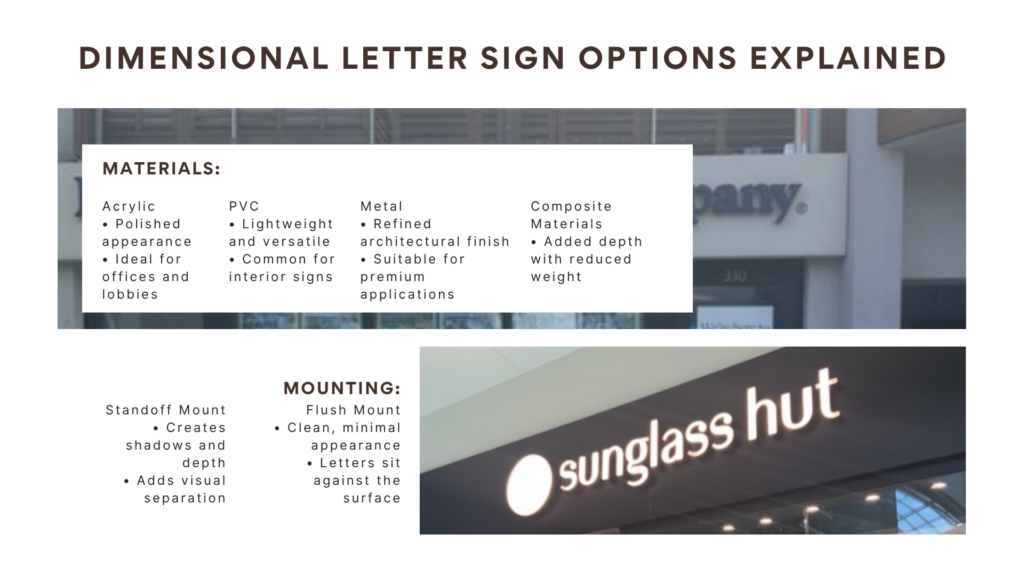 Dimensional Letter Signs