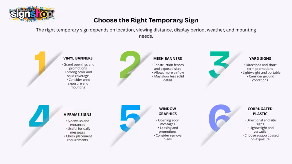 Temporary Business Signs