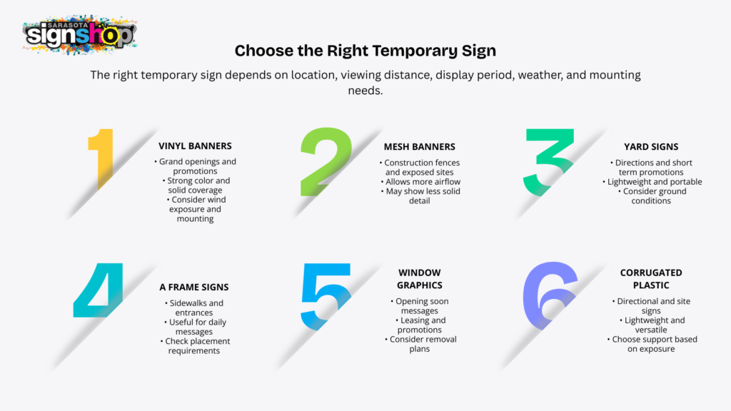Temporary Business Signs