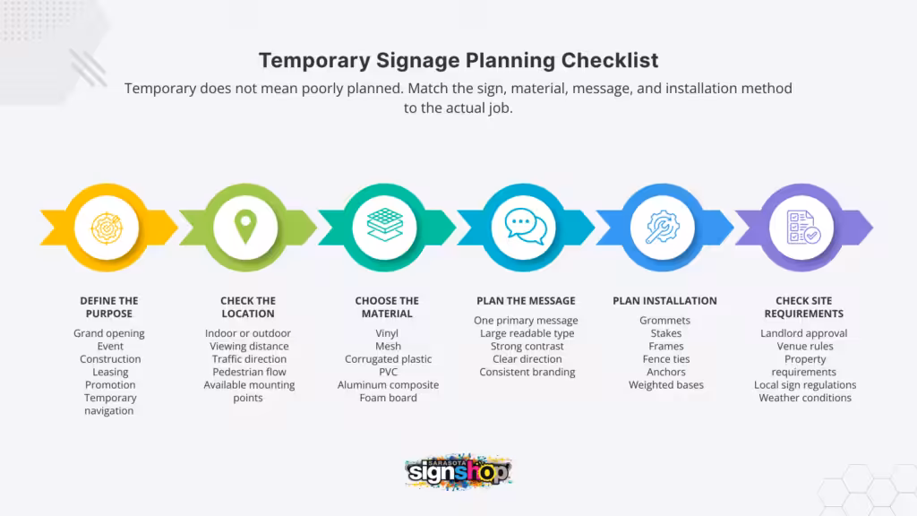 Temporary Business Signs