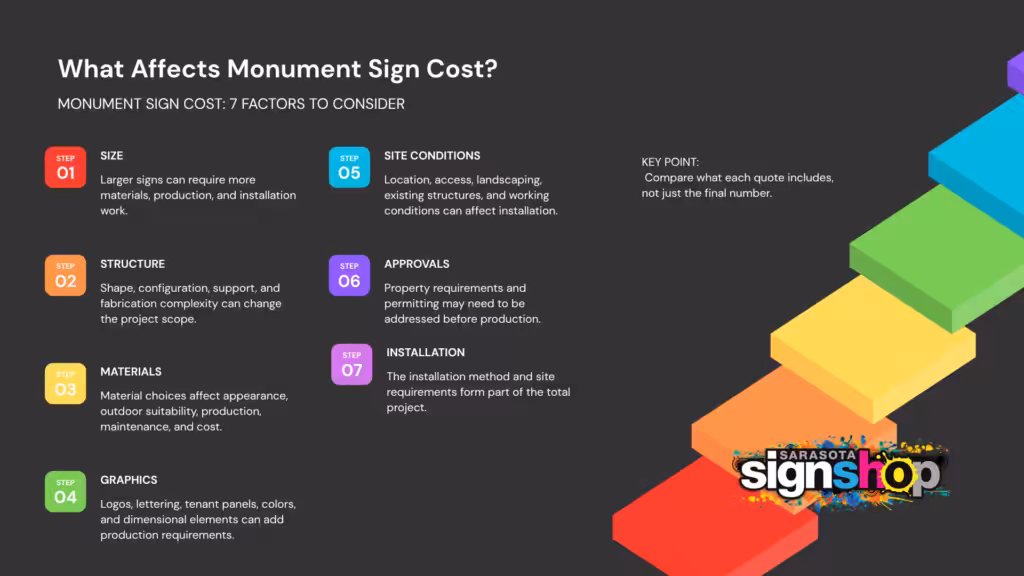 monument sign