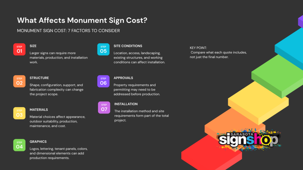 monument sign