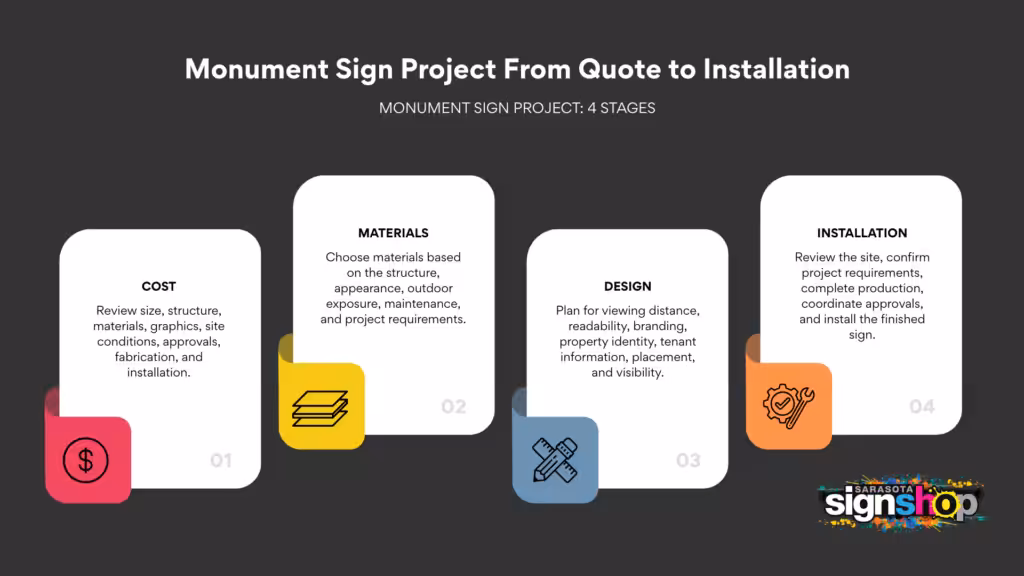 monument sign