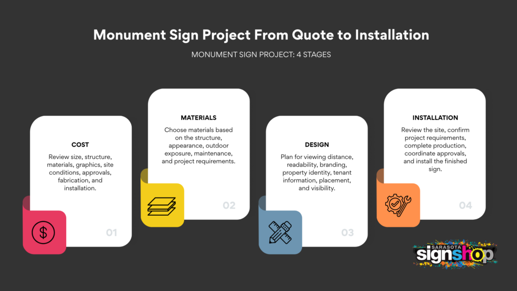 monument sign