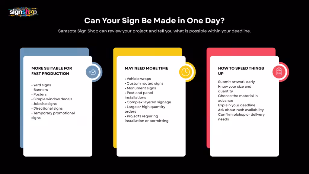 Signs in One Day