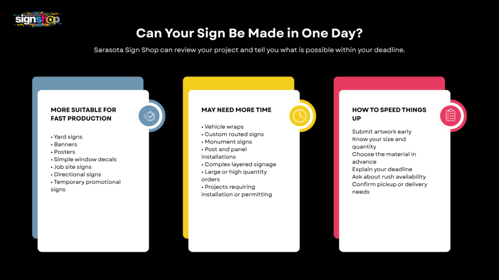 Signs in One Day