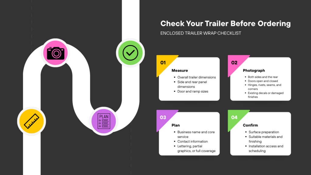 Enclosed Trailer Wraps